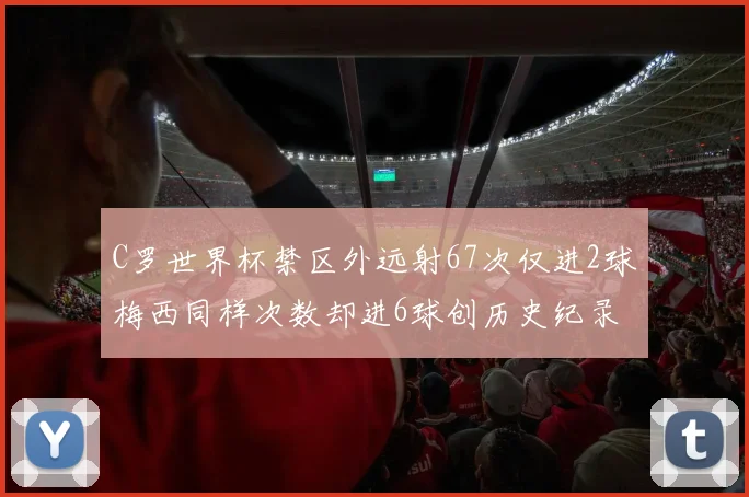 C罗世界杯禁区外远射67次仅进2球梅西同样次数却进6球创历史纪录